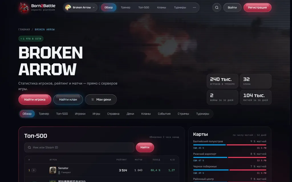 Обзор Broken Arrow: поиск игрока и клана, цифры платформы и меню разделов