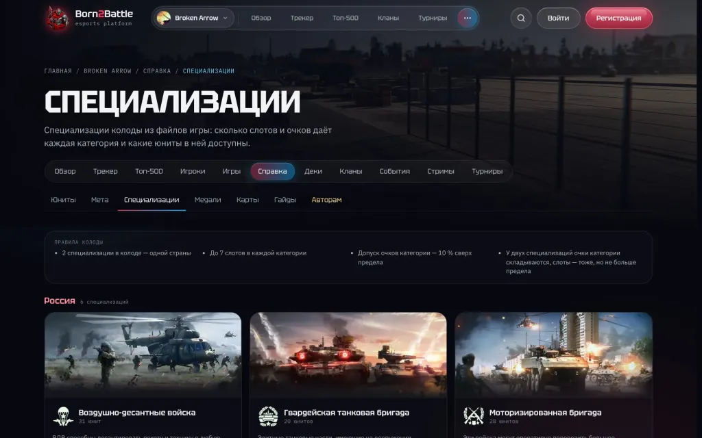 Специализации и правила колоды