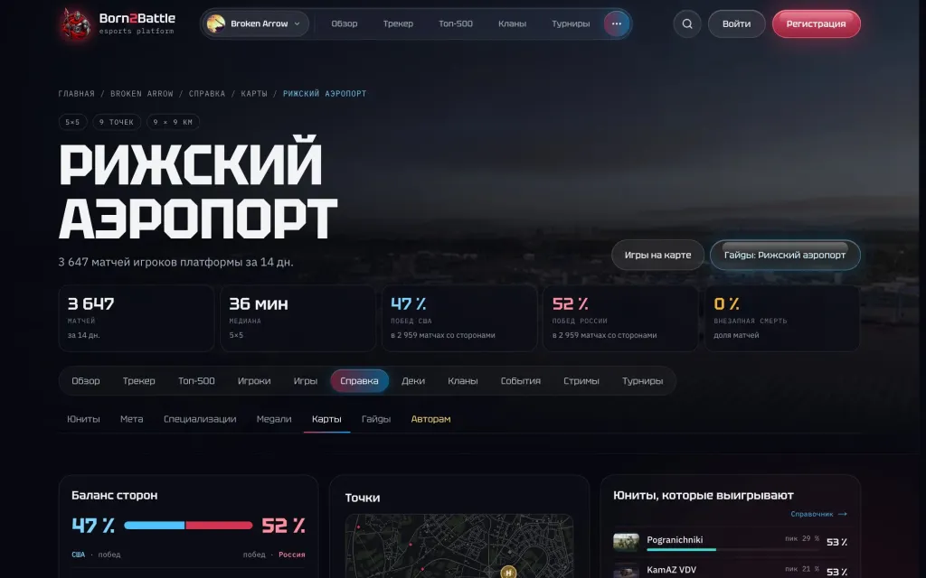 Страница карты: матчи, длительность, баланс сторон и точки